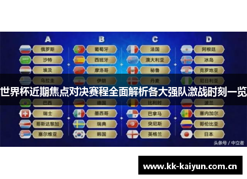世界杯近期焦点对决赛程全面解析各大强队激战时刻一览