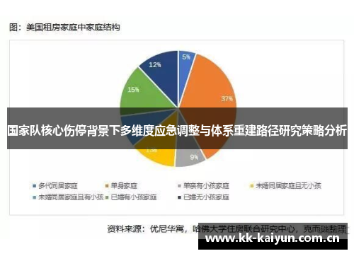 国家队核心伤停背景下多维度应急调整与体系重建路径研究策略分析